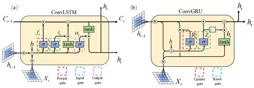 SandTracer afbeelding 58